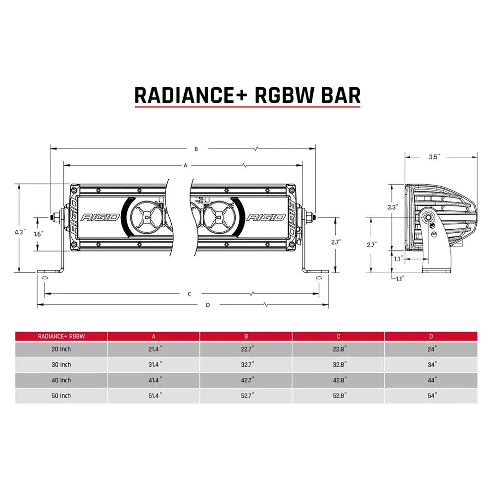 RIGID Industries Radiance + 20