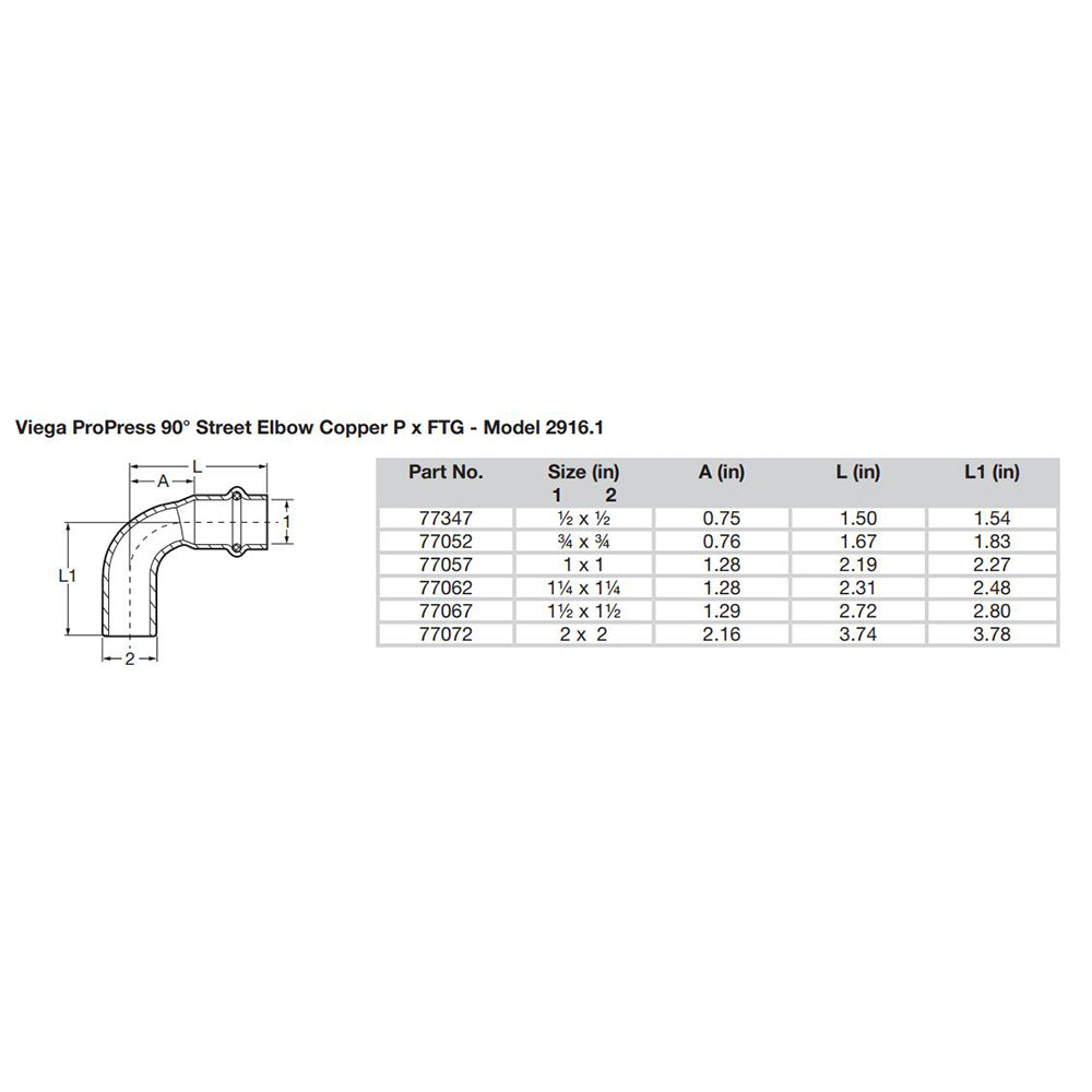 Viega ProPress 1-1/4