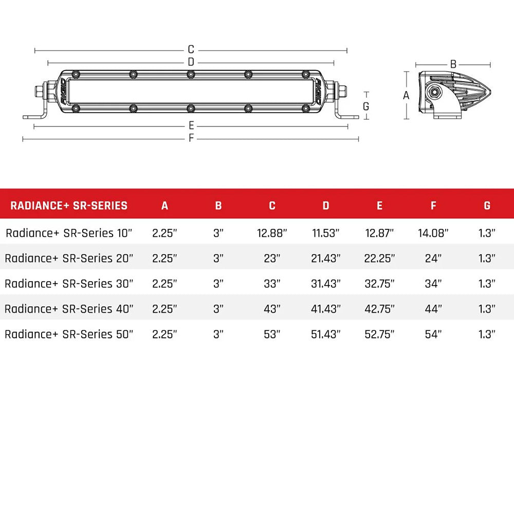 RIGID Industries Radiance+ SR-Series LED Light - 8 Option RGBW Backlight - 30